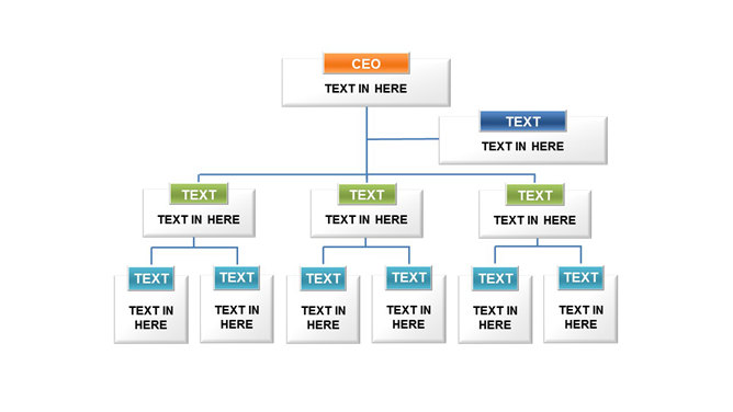 三层组织结构图PPT模板