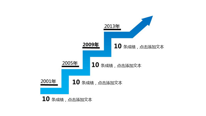 年份业绩增长PPT箭头模板