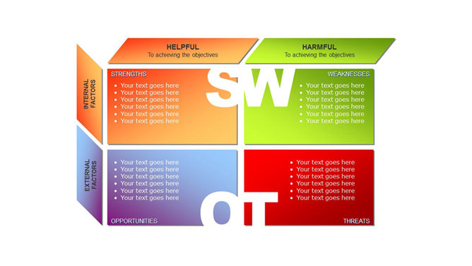 彩色色块SWOT分析PPT素材