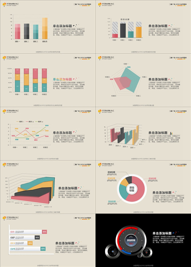 10页数据分析类型PPT图表
